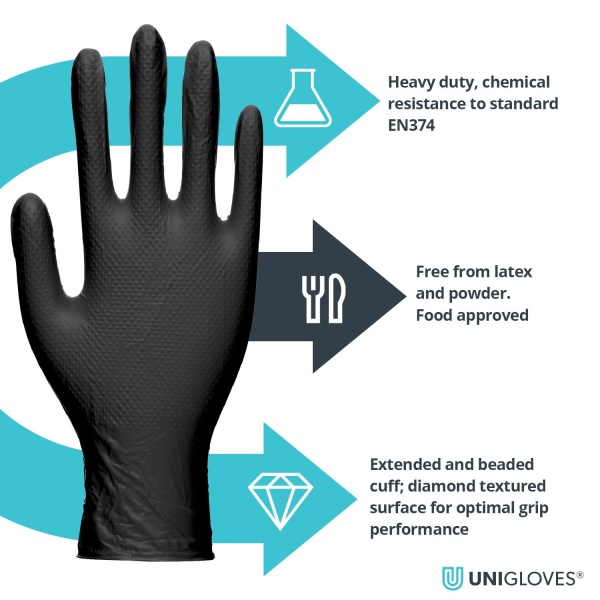 Unigloves PRO.TECT Black HD – Diamond Grip – Heavy Duty Disposable Nitrile Gloves – Powder Free